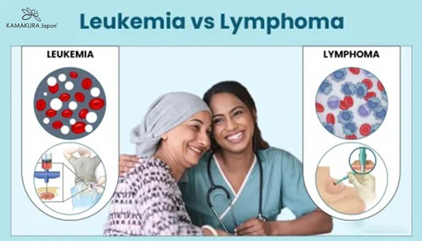 Leukemia và Lymphoma: Phân Biệt Hai Loại Ung Thư Máu và Cập Nhật Điều Trị CAR-T Mới Nhất